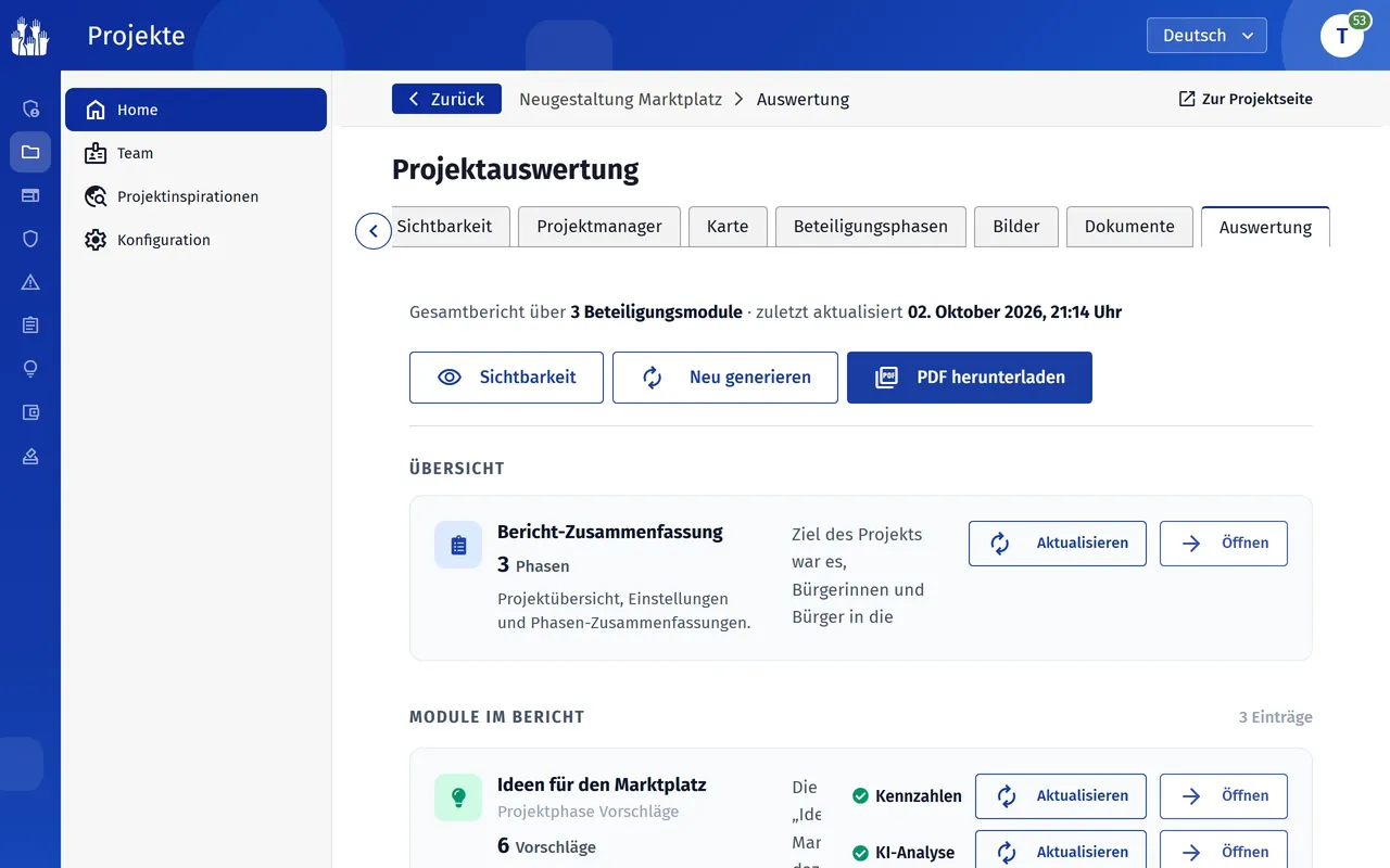 Projektauswertung mit ihren Modulen