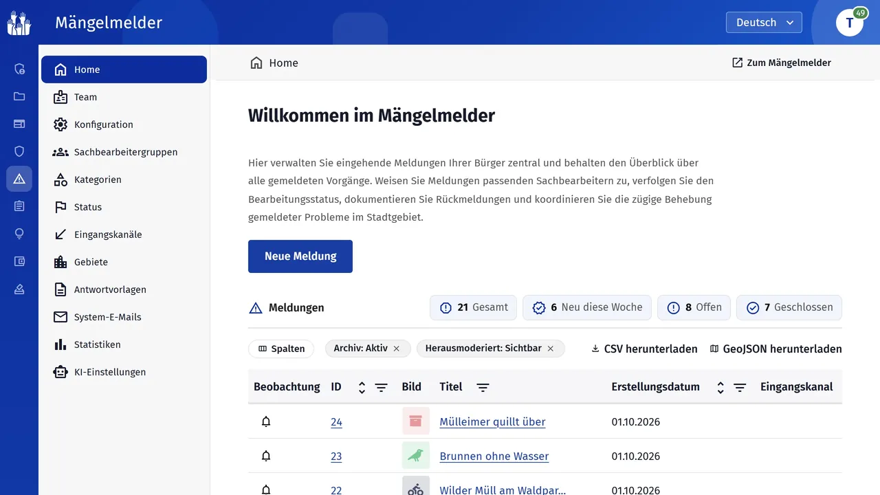 Eingegangene Meldungen im Verwaltungsbereich