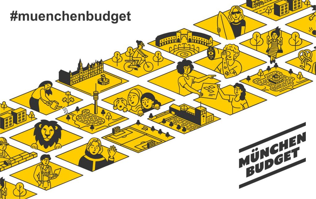 MünchenBudget 2025